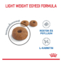 Kép 2/8 - ROYAL CANIN Light Weight Care - formula