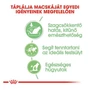 Kép 2/7 - ROYAL CANIN Wet Digestive Gravy - formula