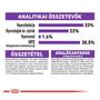 Kép 3/6 - ROYAL CANIN Sensible 33 - összetétel