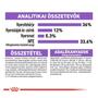 Kép 3/6 - ROYAL CANIN Sterilised 7+ - etetési ajánlás