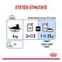 Kép 4/5 - ROYAL CANIN Wet Indoor Sterilised Jelly - etetési útmutató