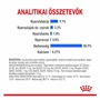 Kép 3/5 - ROYAL CANIN Wet Indoor Sterilised Jelly - összetétel
