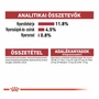 Kép 5/7 - ROYAL CANIN Wet Instinctive Jelly - összetétel
