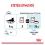 Kép 5/6 - ROYAL CANIN Wet Sensory Feel Jelly - etetés