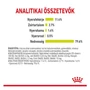 Kép 4/6 - ROYAL CANIN Wet Sensory Smell Gravy - összetétel