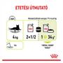 Kép 5/6 - ROYAL CANIN Wet Sensory Smell Jelly - etetés