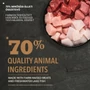 Kép 5/7 - ACANA Regional Ranchlands Dog Recipe összetétel