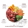 Kép 2/3 - Lily's Kitchen Lamb Hotpot nedveseledel kutyáknak - bárány - összetevők