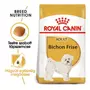 Kép 1/5 - ROYAL CANIN BICHON FRISE ADULT - Bichon Frise felnőtt száraz kutyatáp - 1.5kg