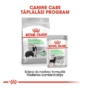 Kép 5/5 - ROYAL CANIN Medium Digestive Care Adult - közepes testű felnőtt és idősödő száraz kutyatáp - 12kg