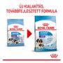 Kép 5/6 - ROYAL CANIN GIANT STARTER Mother and Babydog - száraz kutyatáp - 15kg