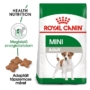Kép 1/6 - ROYAL CANIN MINI ADULT - felnőtt száraz kutyatáp - 2kg